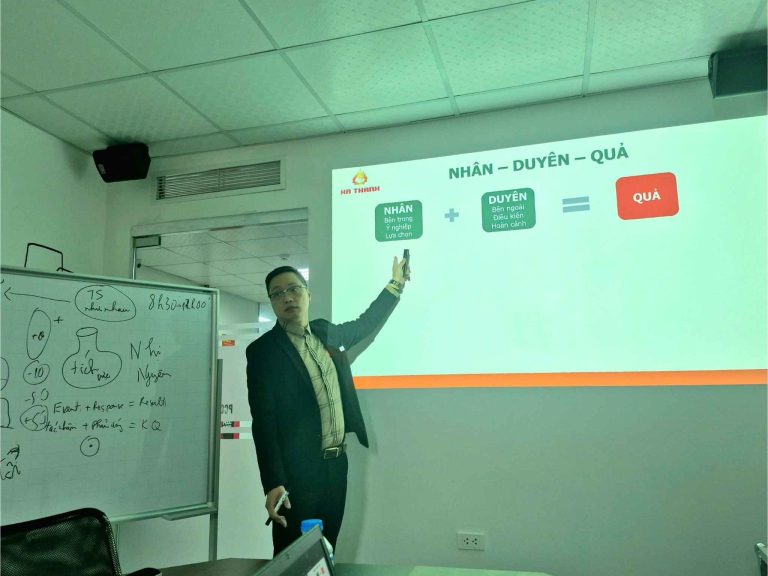 ĐÀO TẠO TƯ DUY TÍCH CỰC – MỘT PHƯƠNG PHÁP ĐỂ TỰ ĐIỀU CHỈNH CẢM XÚC VÀ SUY NGHĨ